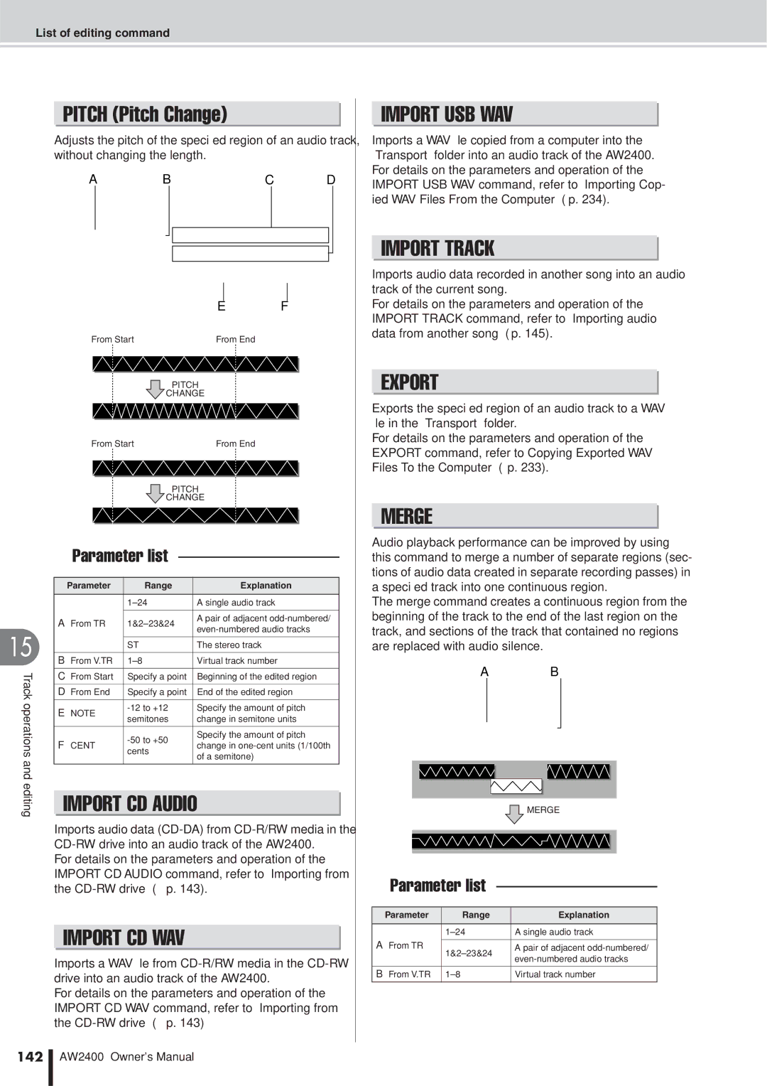 Yamaha AW2400 owner manual Pitch Pitch Change, 142 