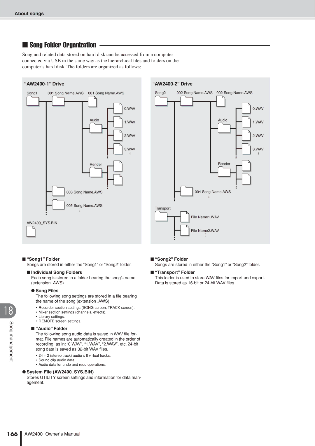 Yamaha owner manual Song Folder Organization, 166, About songs, AW2400-1 Drive AW2400-2 Drive 