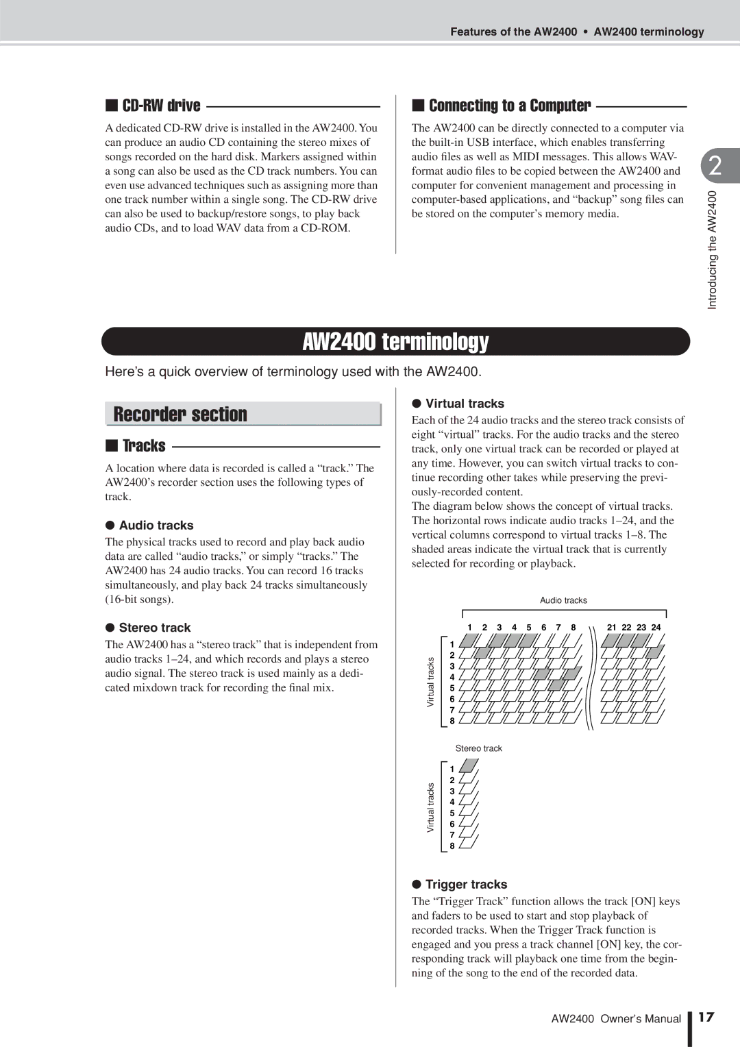 Yamaha owner manual AW2400 terminology, Recorder section, CD-RW drive, Connecting to a Computer, Tracks 