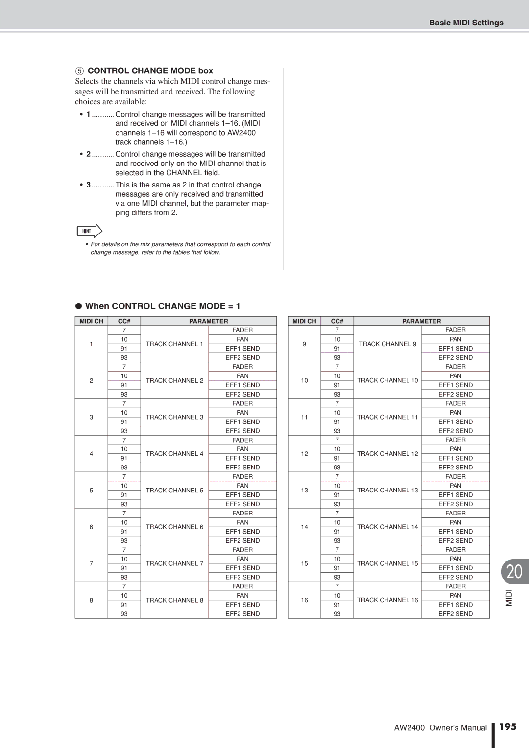 Yamaha AW2400 owner manual Control Change Mode box, When Control Change Mode =, 195 