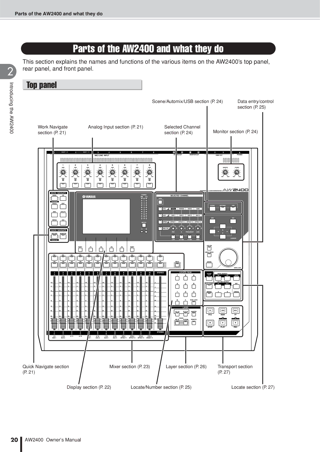 Yamaha owner manual Parts of the AW2400 and what they do, Top panel 