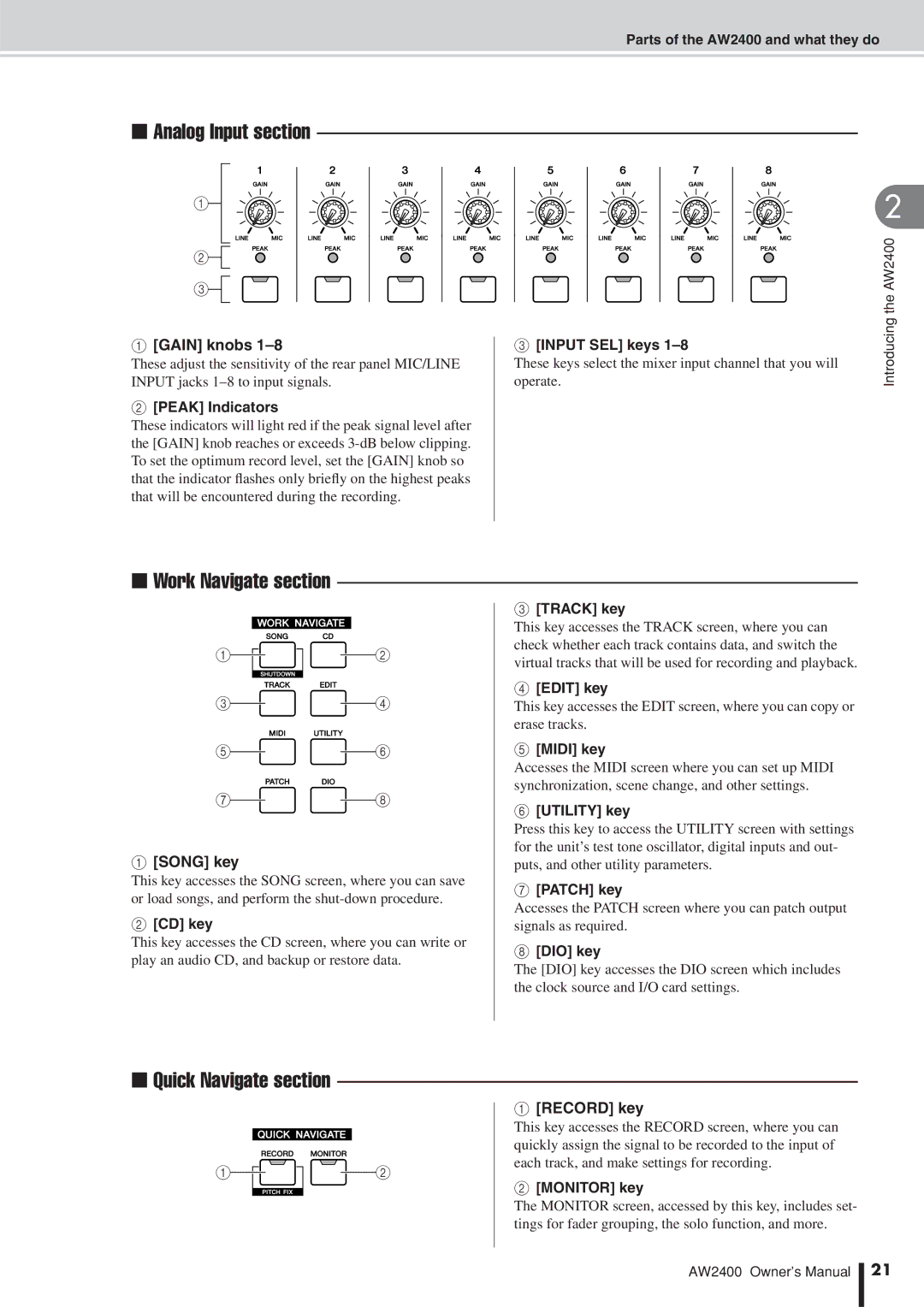 Yamaha AW2400 owner manual Analog Input section, Work Navigate section, Quick Navigate section 