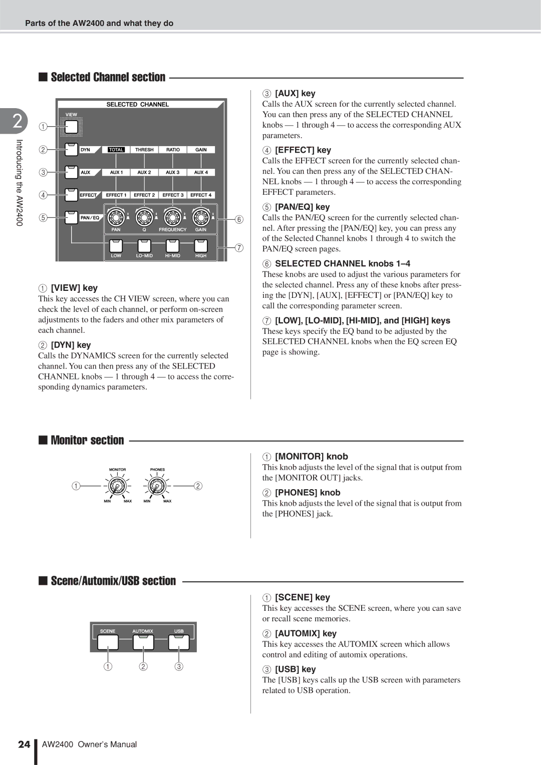 Yamaha AW2400 owner manual Selected Channel section, Monitor section, Scene/Automix/USB section 