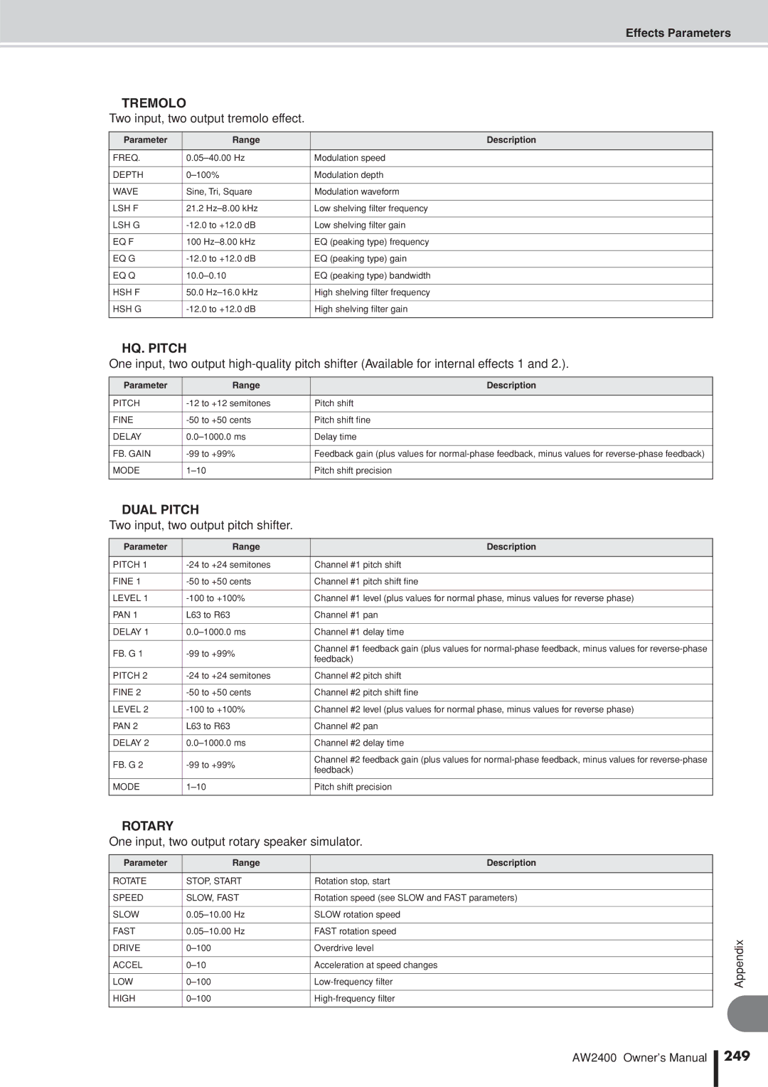 Yamaha AW2400 owner manual Tremolo, HQ. Pitch, Dual Pitch, Rotary, 249 