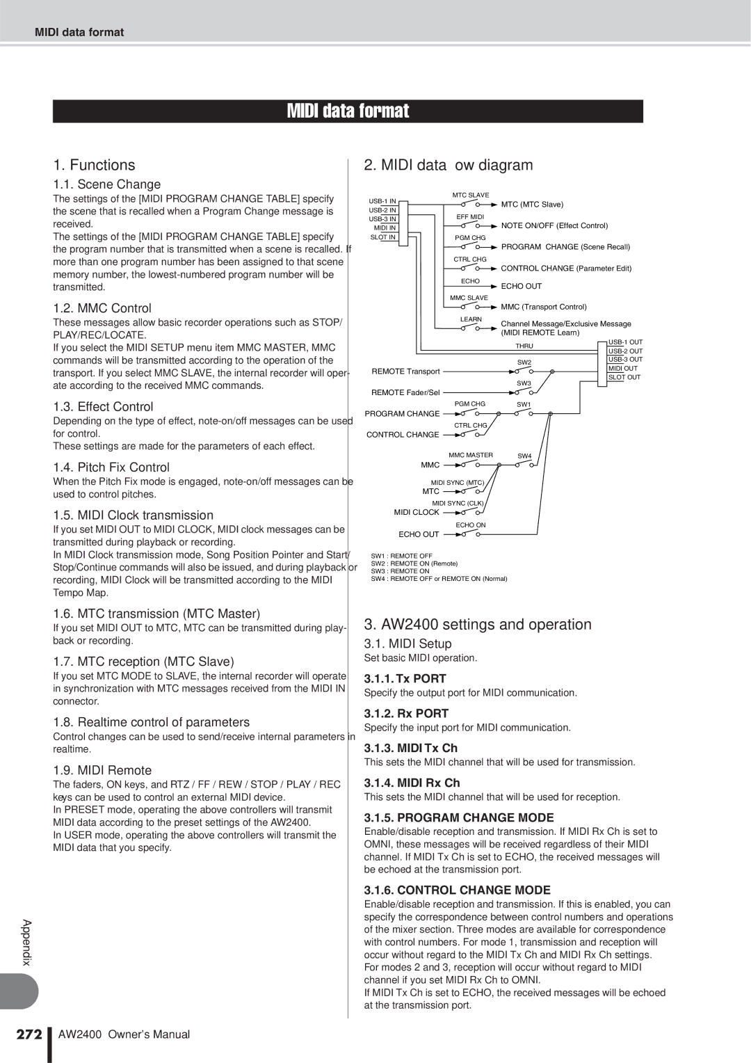 Yamaha AW2400 owner manual Program Change Mode, Control Change Mode, 272 