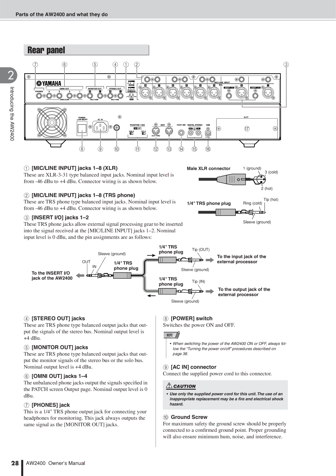 Yamaha AW2400 owner manual Rear panel 