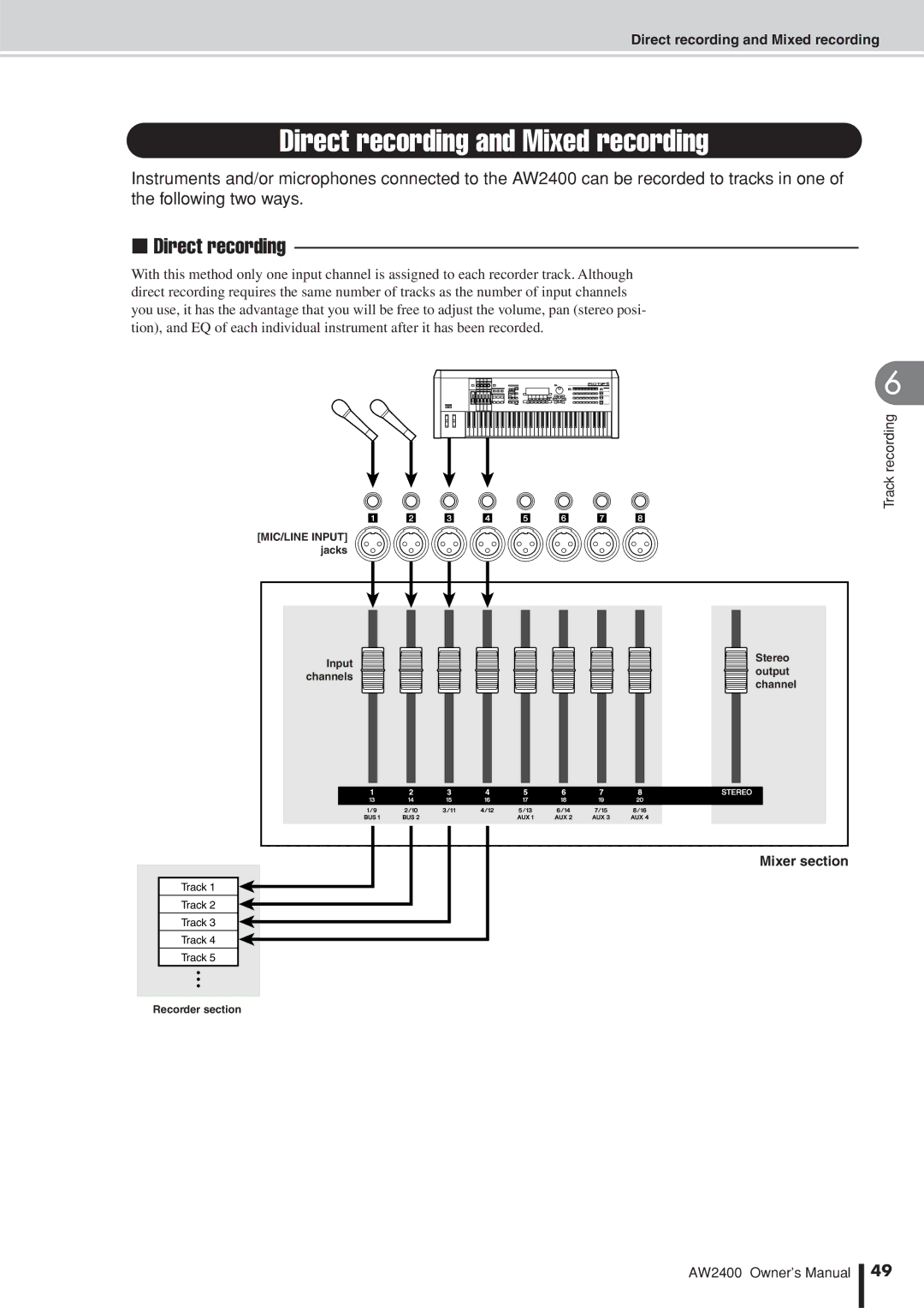 Yamaha AW2400 owner manual Direct recording and Mixed recording, MIC/LINE Input jacks Stereo Output, Recorder section 