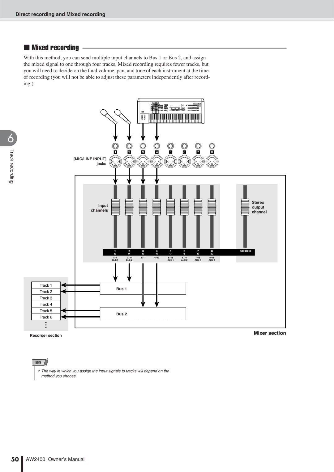 Yamaha AW2400 owner manual Mixed recording, Channel, Bus 