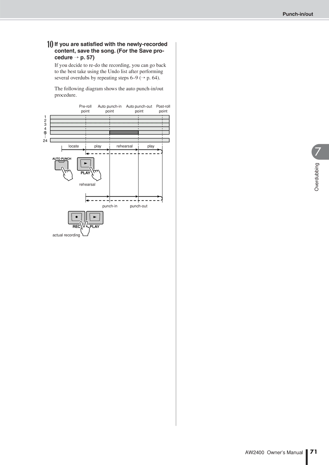 Yamaha AW2400 owner manual Following diagram shows the auto punch-in/out procedure 