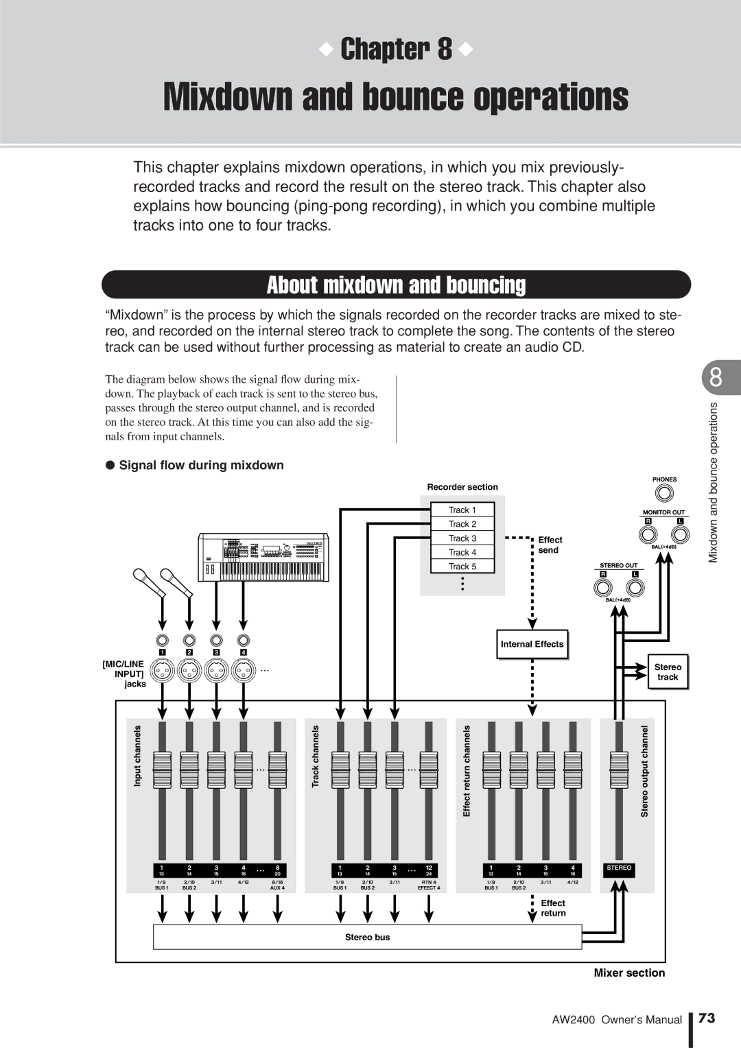 Yamaha AW2400 owner manual About mixdown and bouncing, Signal ﬂow during mixdown 