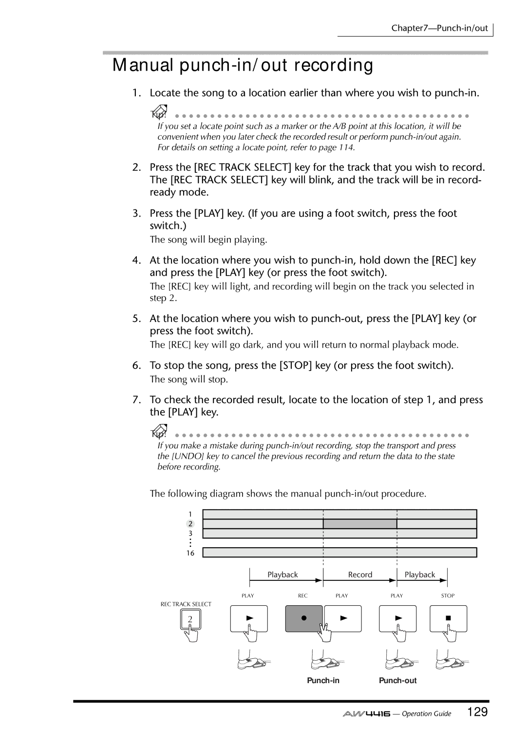 Yamaha AW4416 Manual punch-in/out recording, Following diagram shows the manual punch-in/out procedure 