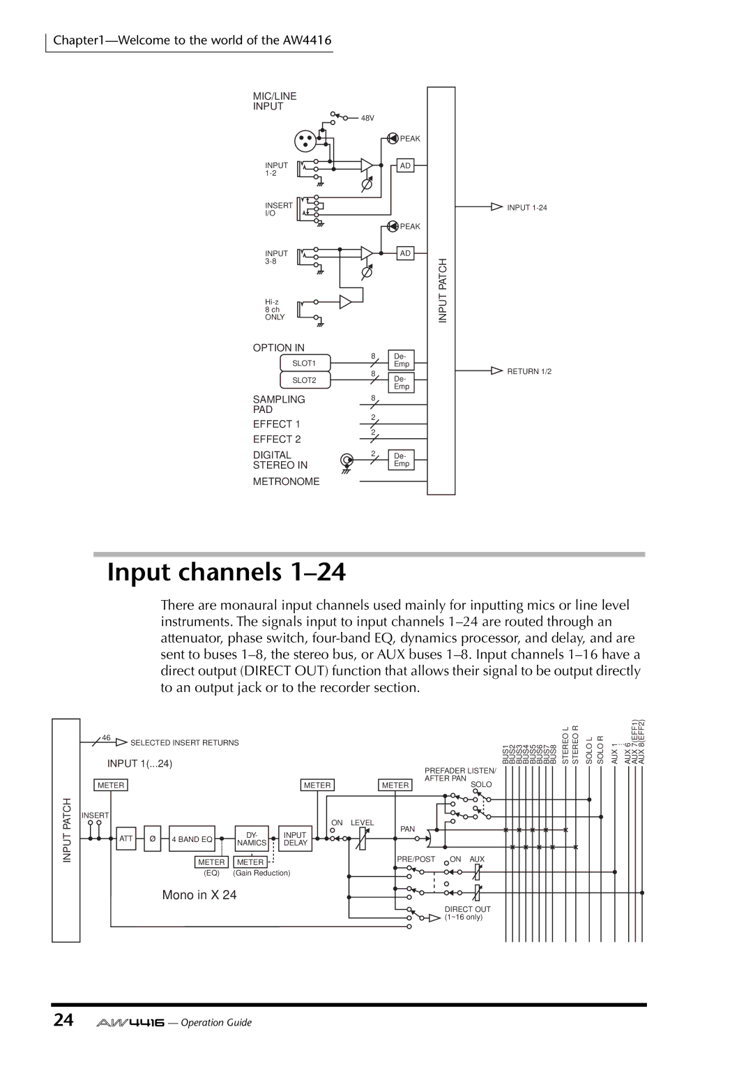 Yamaha AW4416 manual Input channels 