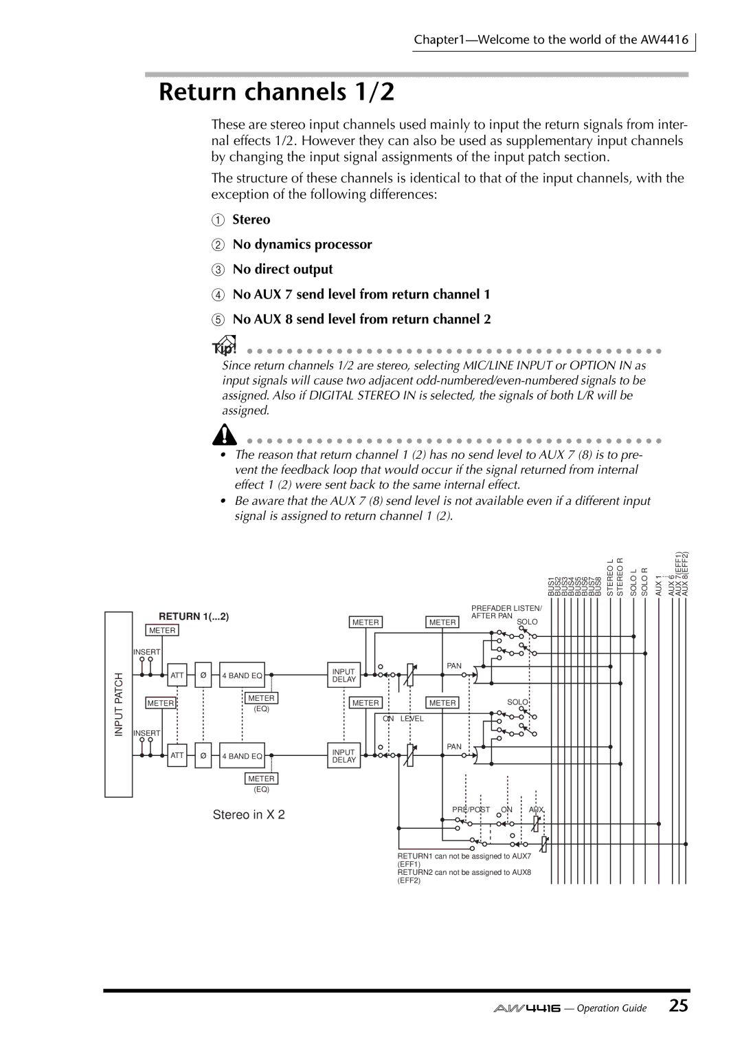 Yamaha AW4416 manual Return channels 1/2 