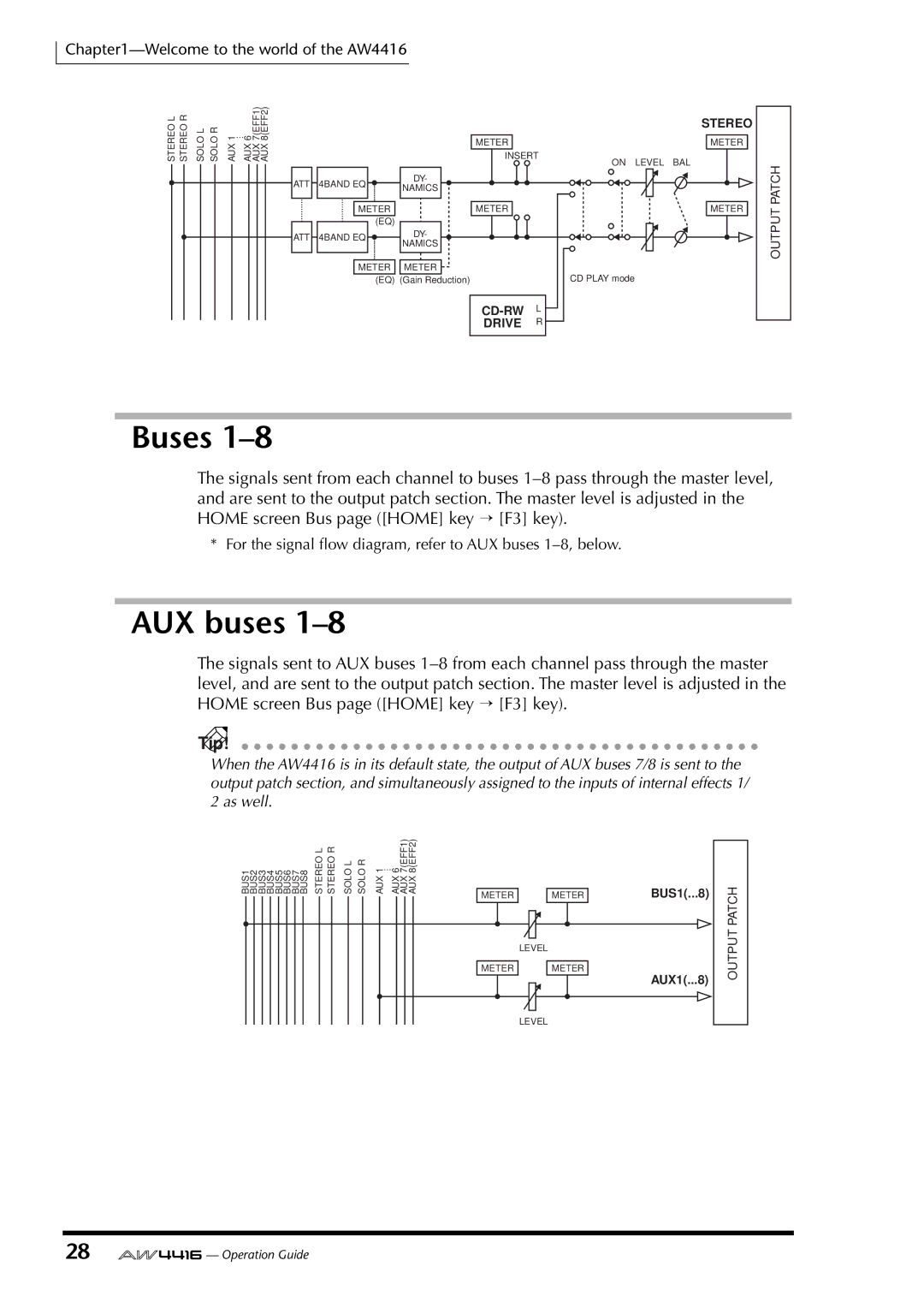 Yamaha AW4416 manual Buses, AUX buses 