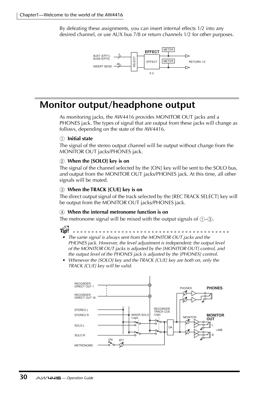 Yamaha AW4416 manual Monitor output/headphone output, Initial state, When the Solo key is on, When the Track CUE key is on 