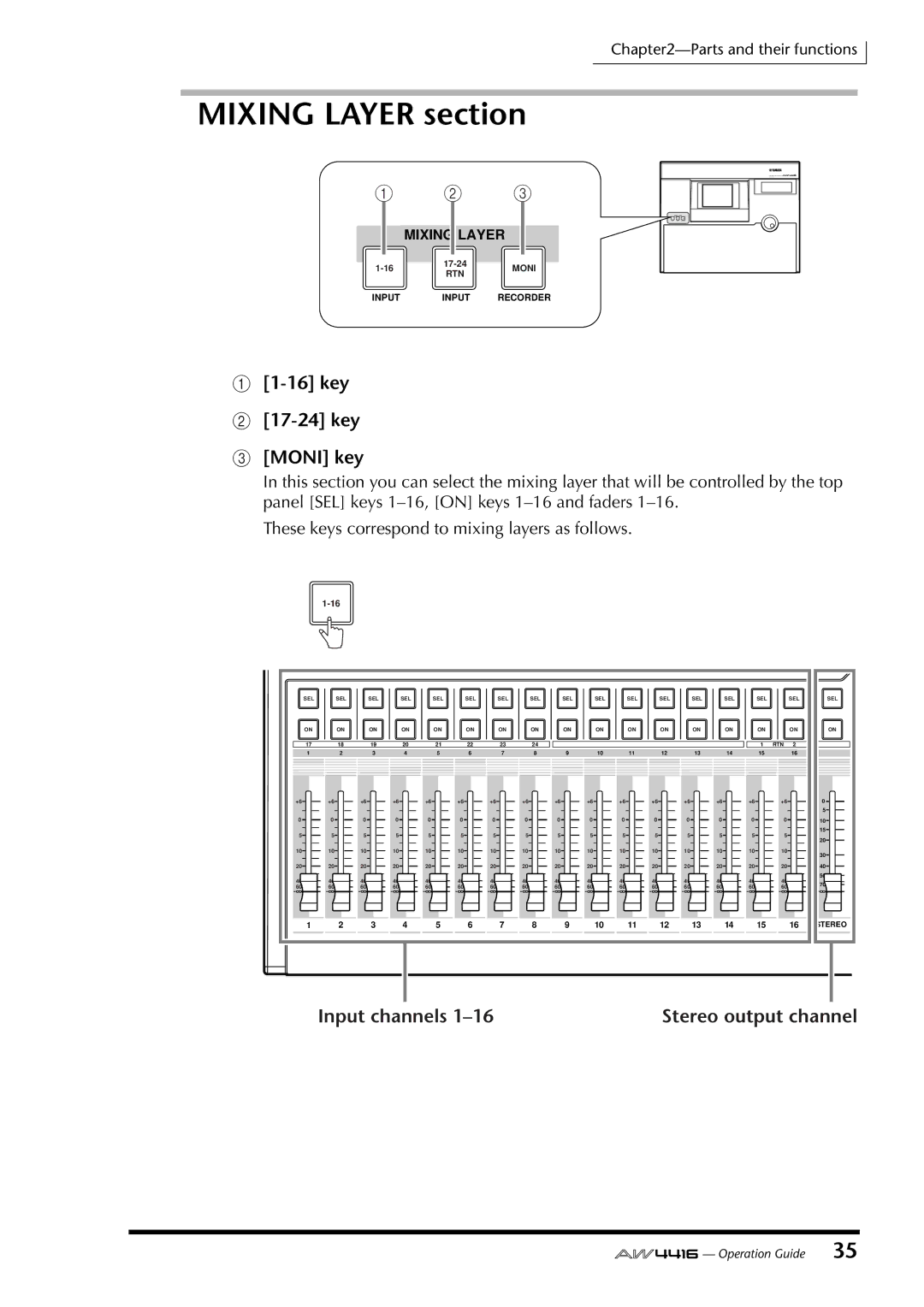 Yamaha AW4416 manual Mixing Layer section, key 17-24 key Moni key, Input channels, Stereo output channel 