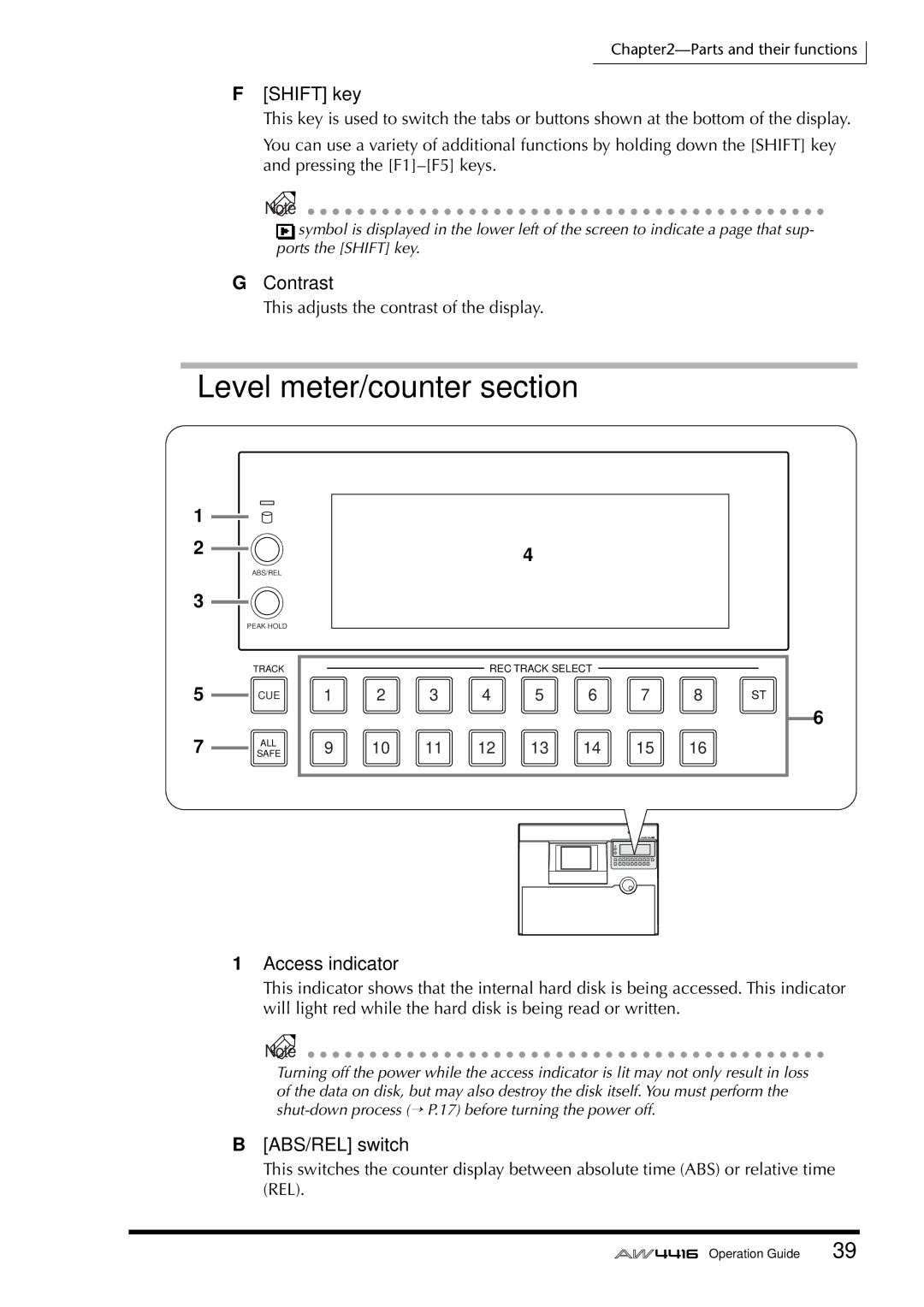 Yamaha AW4416 manual Level meter/counter section, Shift key, Contrast, Access indicator, ABS/REL switch 