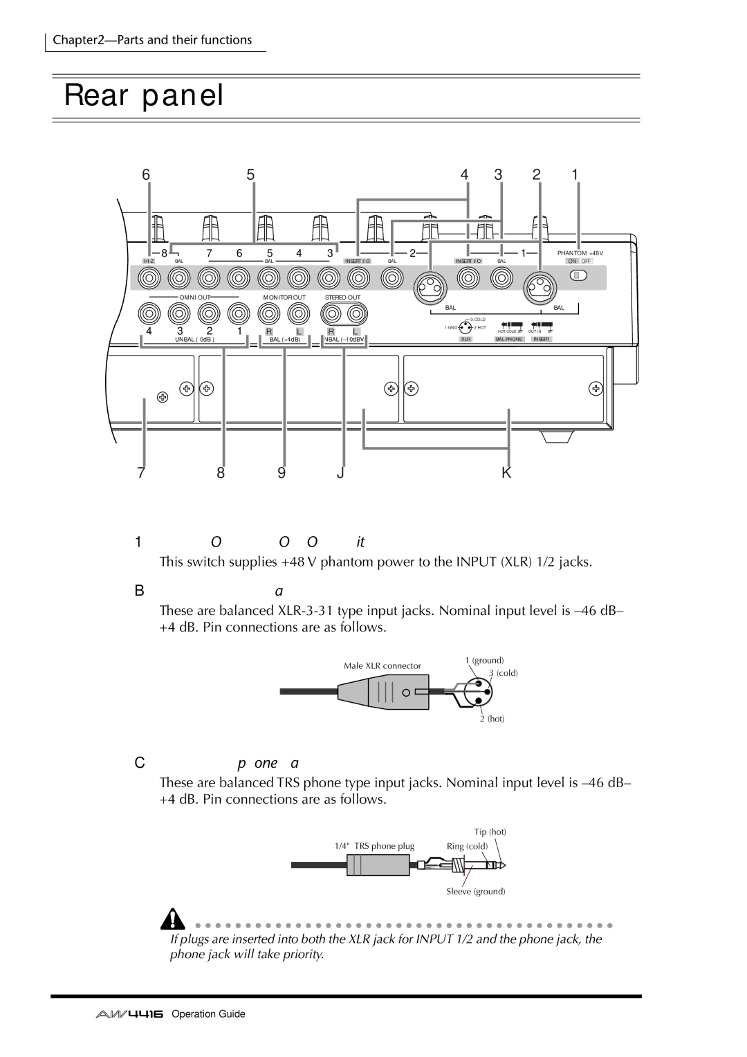 Yamaha AW4416 manual Rear panel, Phantom +48V ON/OFF switch, Input 1/2 XLR jacks, Input 1/2 phone jacks 