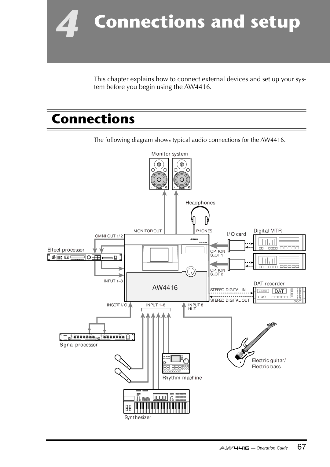 Yamaha AW4416 manual Connections and setup 