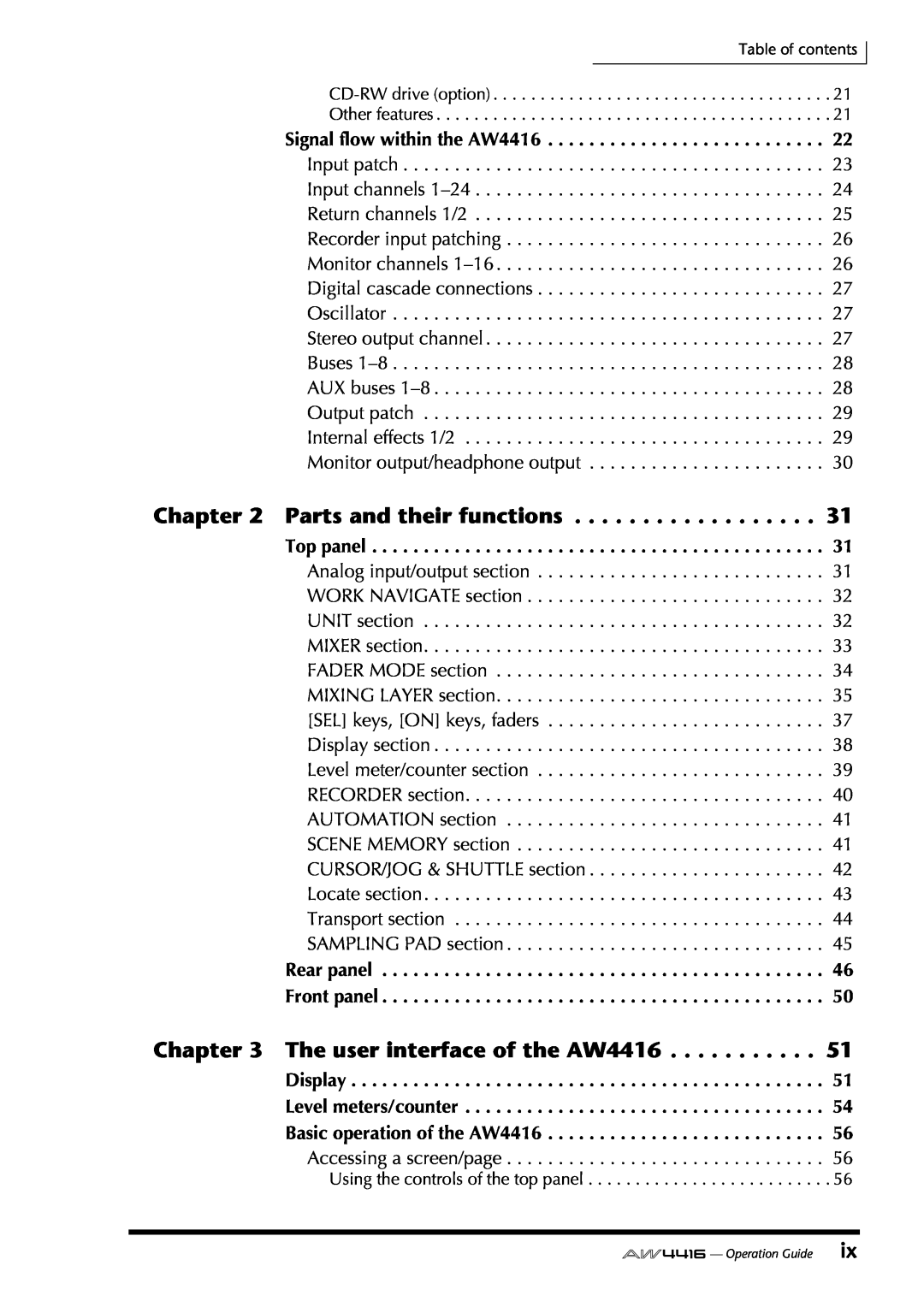 Yamaha AW4416 manual Parts and their functions 