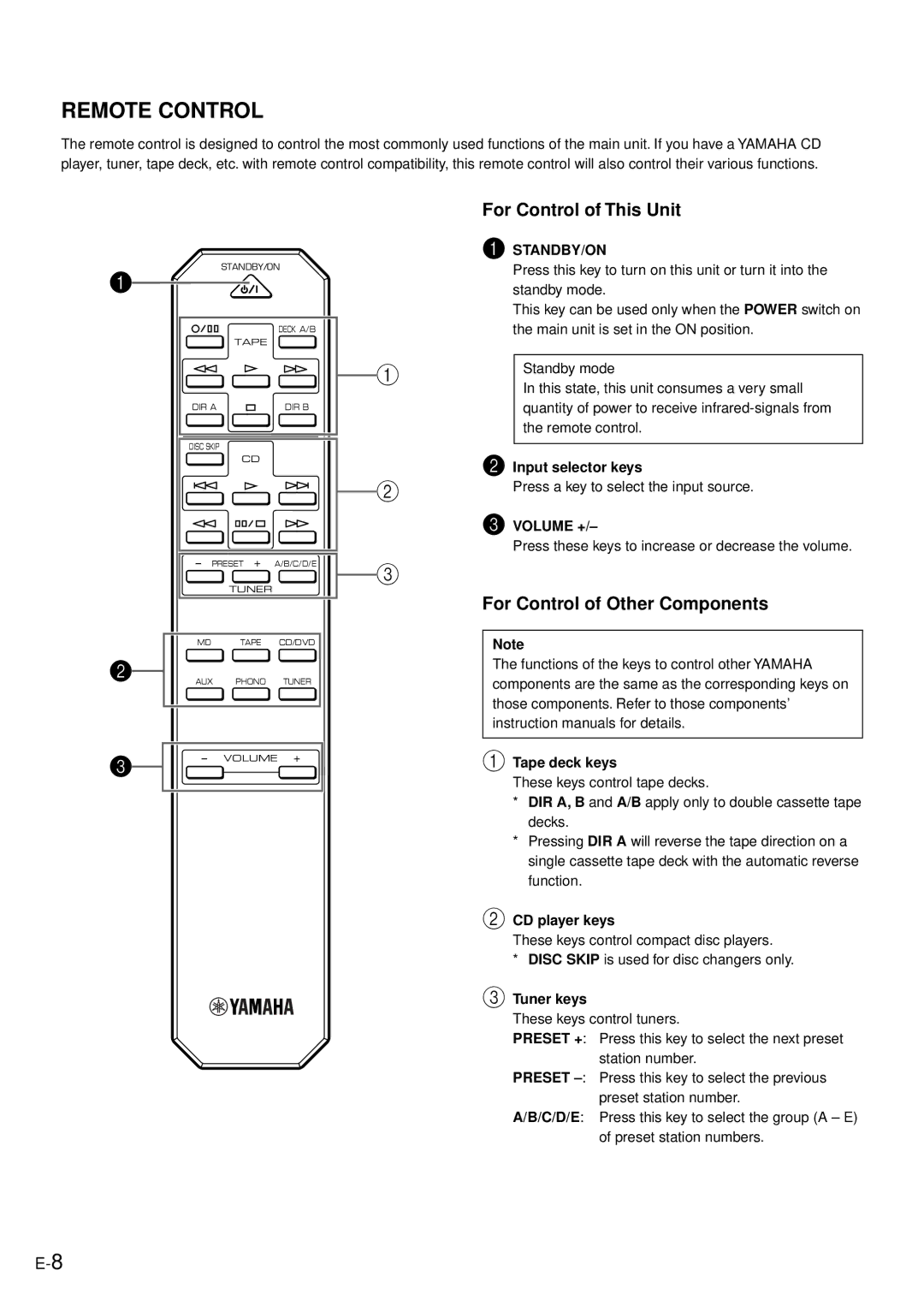 Yamaha AX-496/396 owner manual For Control of This Unit, For Control of Other Components 