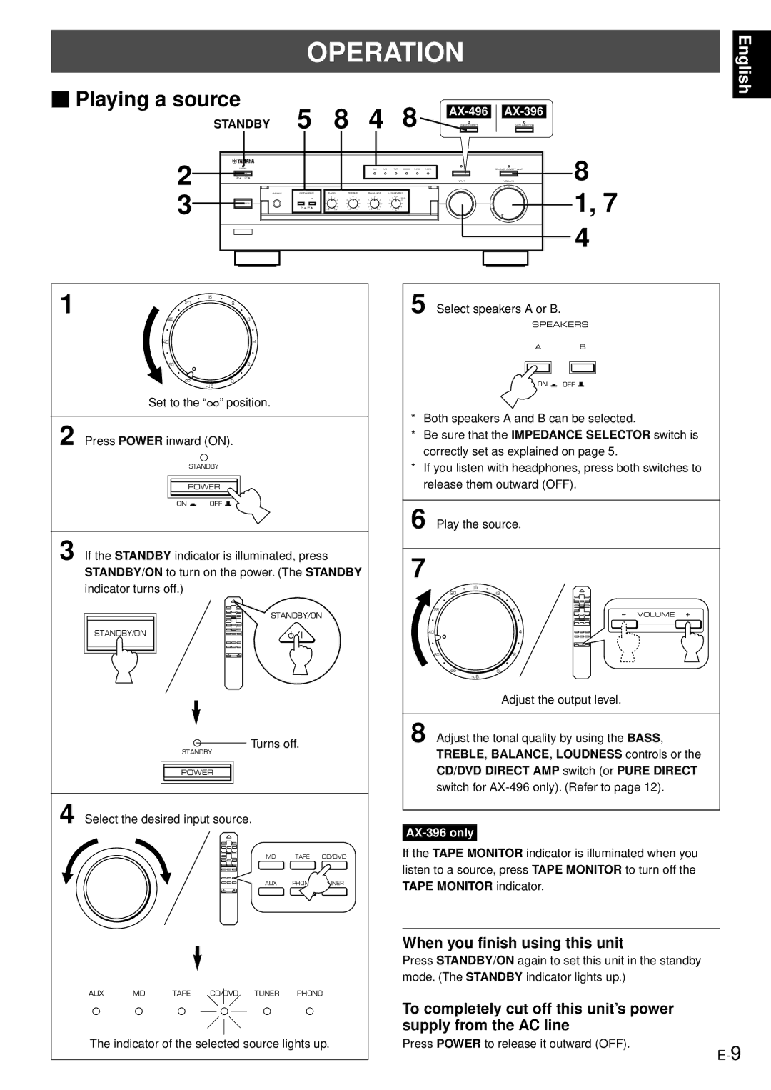 Yamaha AX-496/396 owner manual Playing a source, When you finish using this unit 