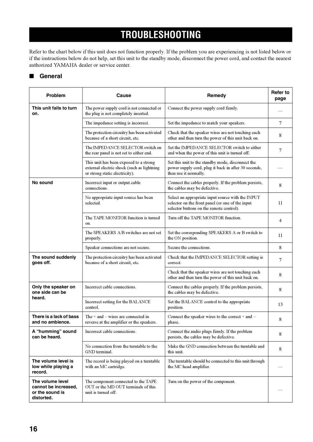 Yamaha AX-497, AX-397 owner manual Troubleshooting, General 