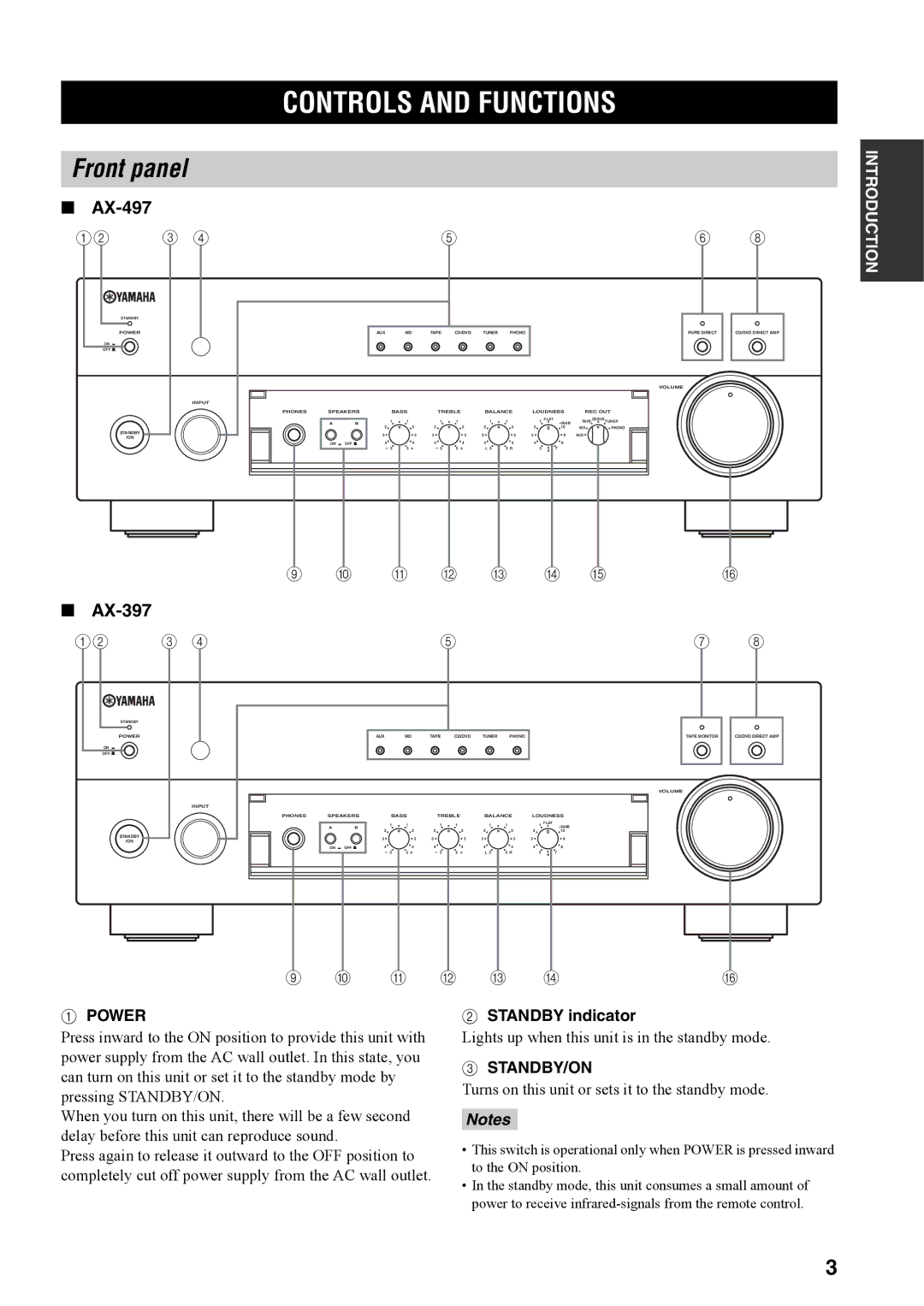 Yamaha AX-397, AX-497 owner manual Controls and Functions, Front panel, Power, Standby indicator, Standby/On 