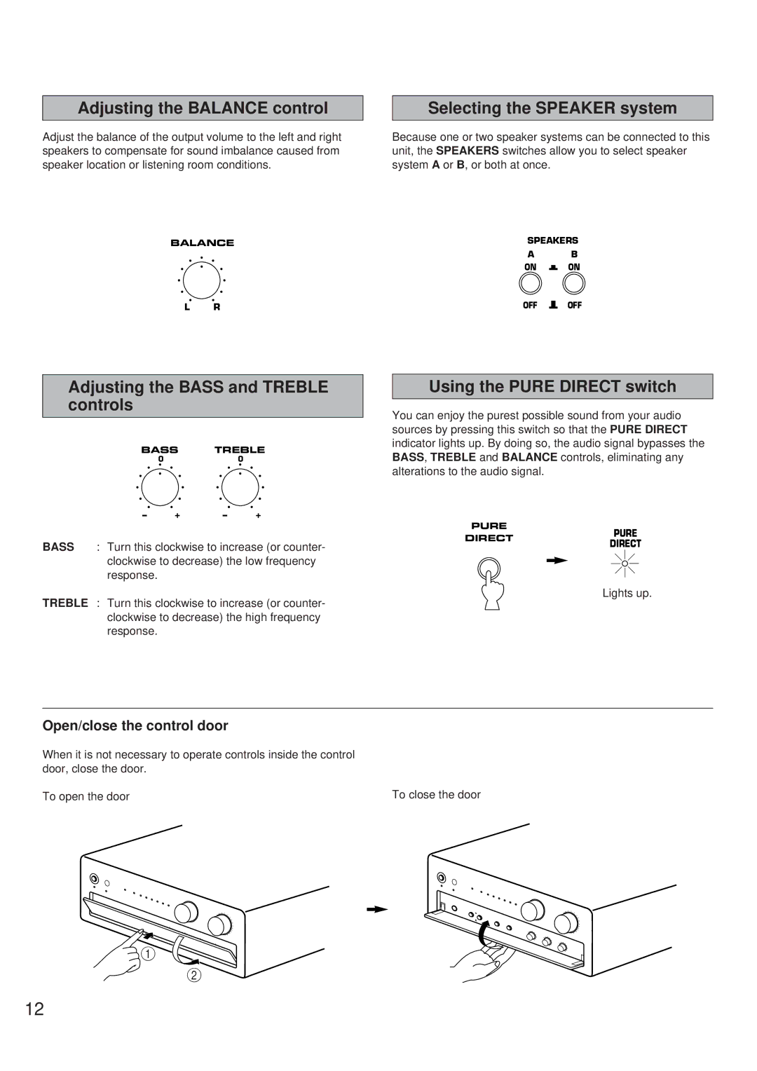 Yamaha AX-9 owner manual Adjusting the Balance control, Open/close the control door 