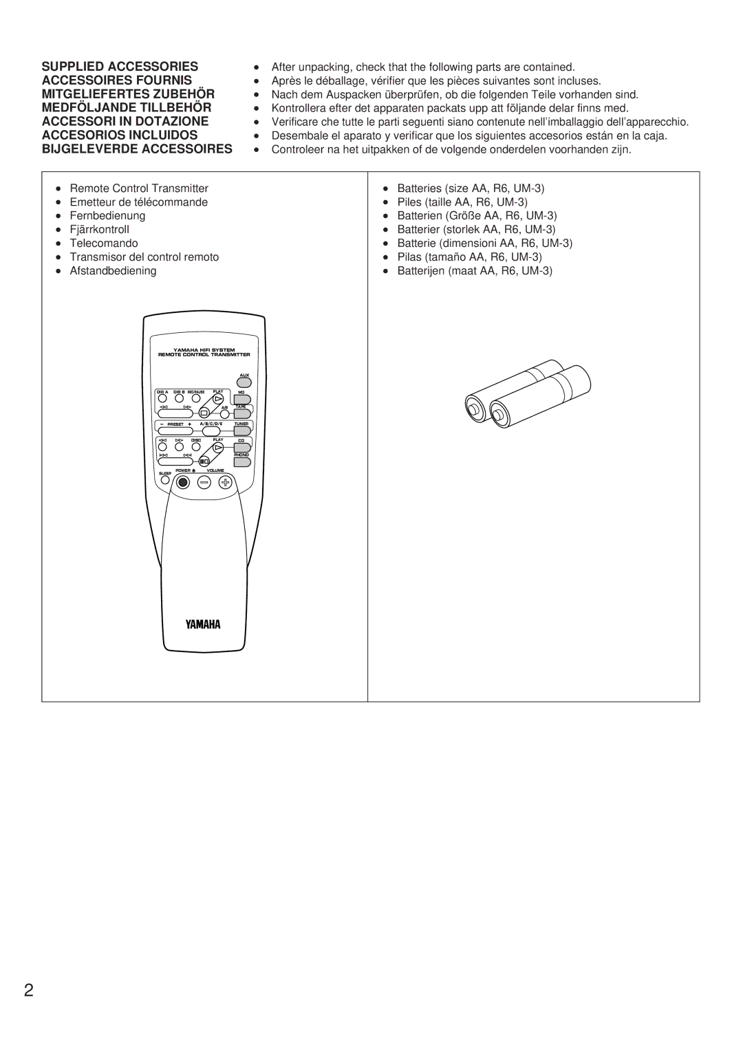 Yamaha AX-9 owner manual Yamaha Hifi System Remote Control Transmitter 