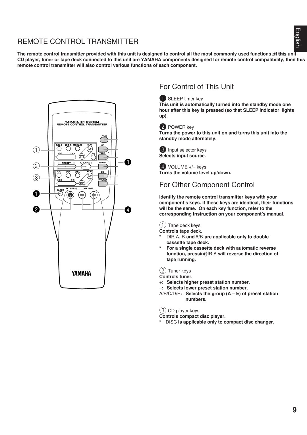 Yamaha AX-9 owner manual Sleep timer key, Power key, Input selector keys Selects input source Volume +/- keys 