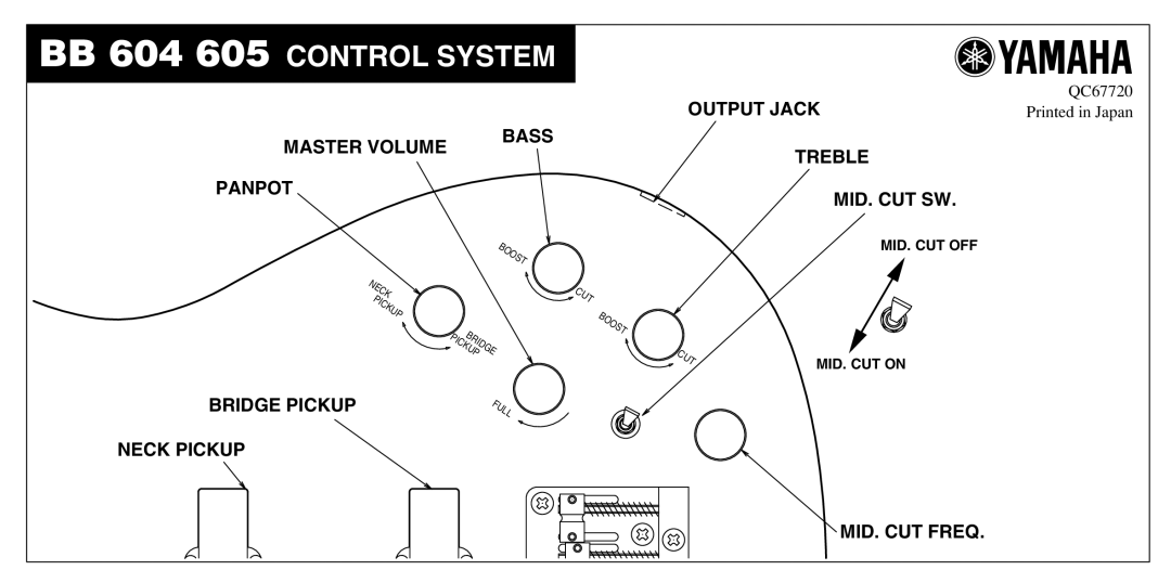 Yamaha BB 605 manual BB 604 605 Control System 