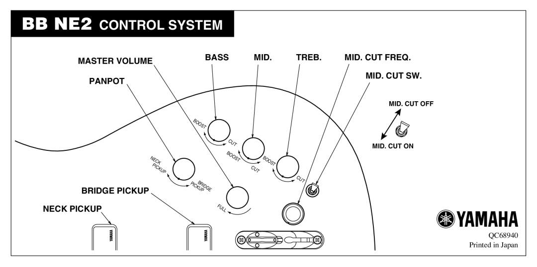 Yamaha manual BB NE2 Control System 