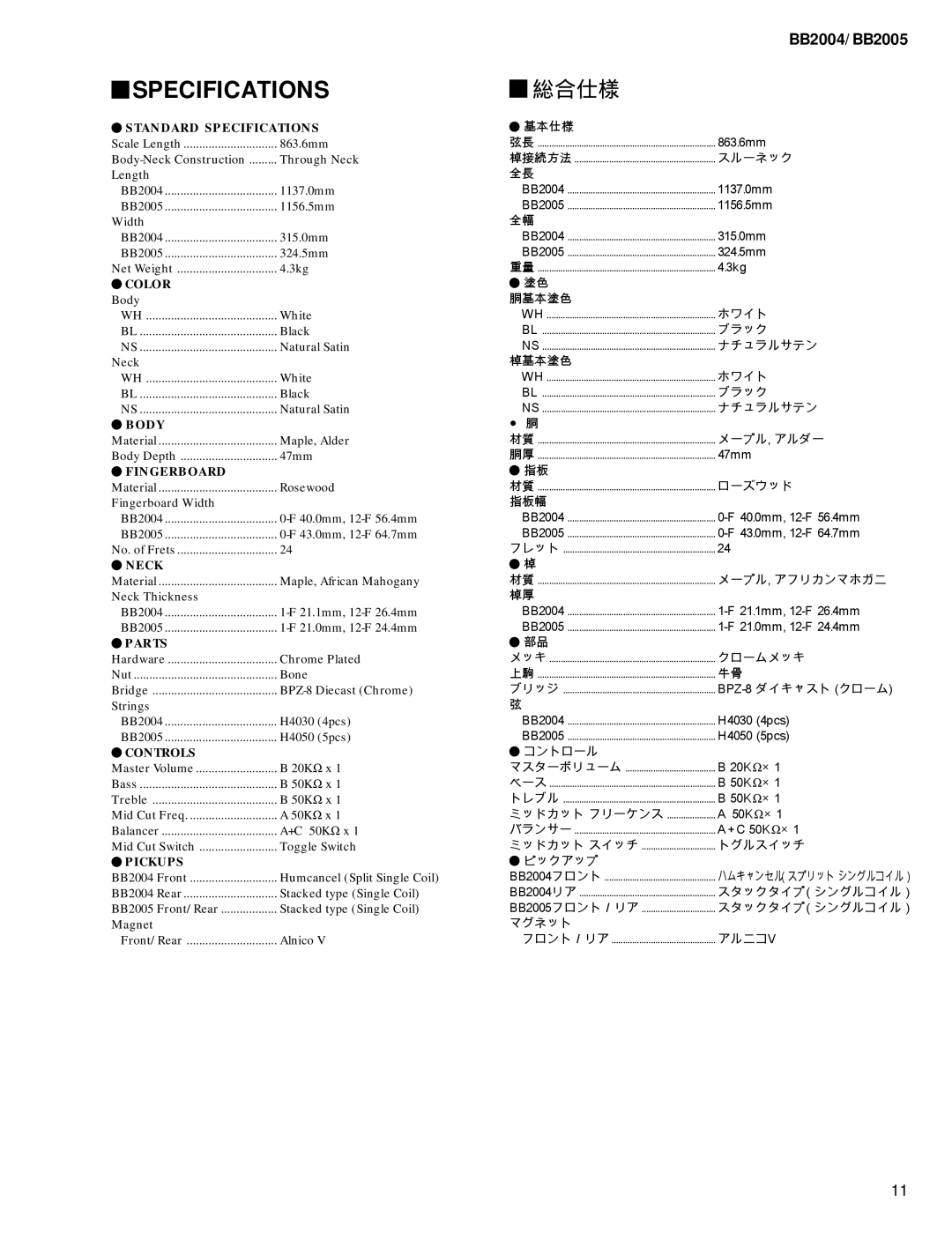 Yamaha BB2004, BB2005 service manual Specifications 