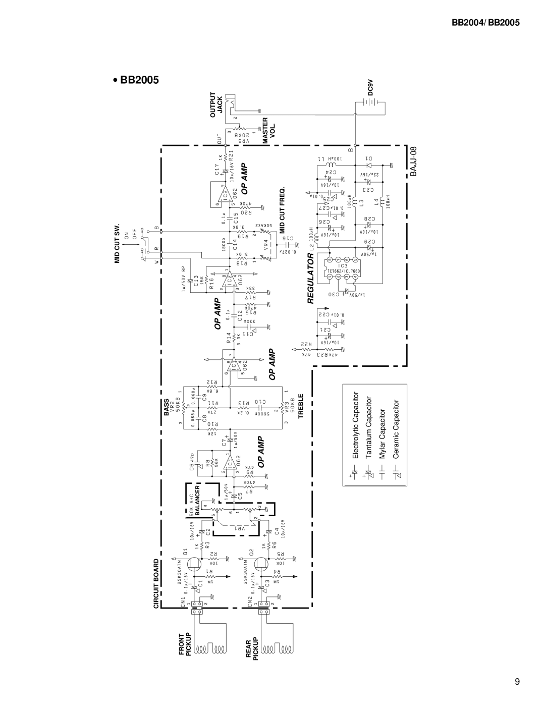 Yamaha BB2004, BB2005 service manual BAJJ-08 