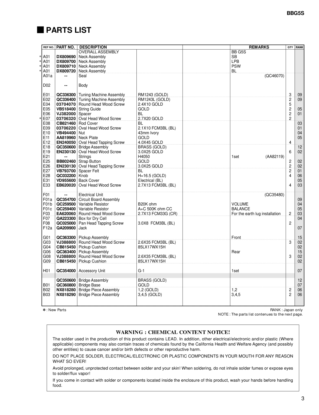 Yamaha BBG5S service manual Parts List, Description Remarks 