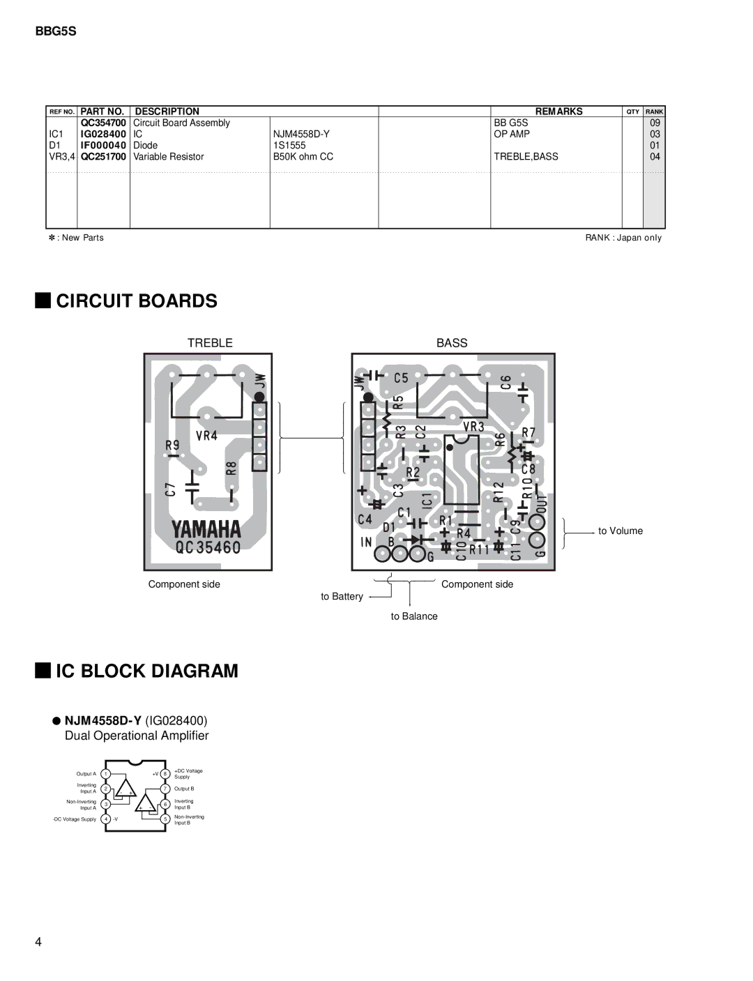 Yamaha BBG5S service manual Circuit Boards, IC Block Diagram 