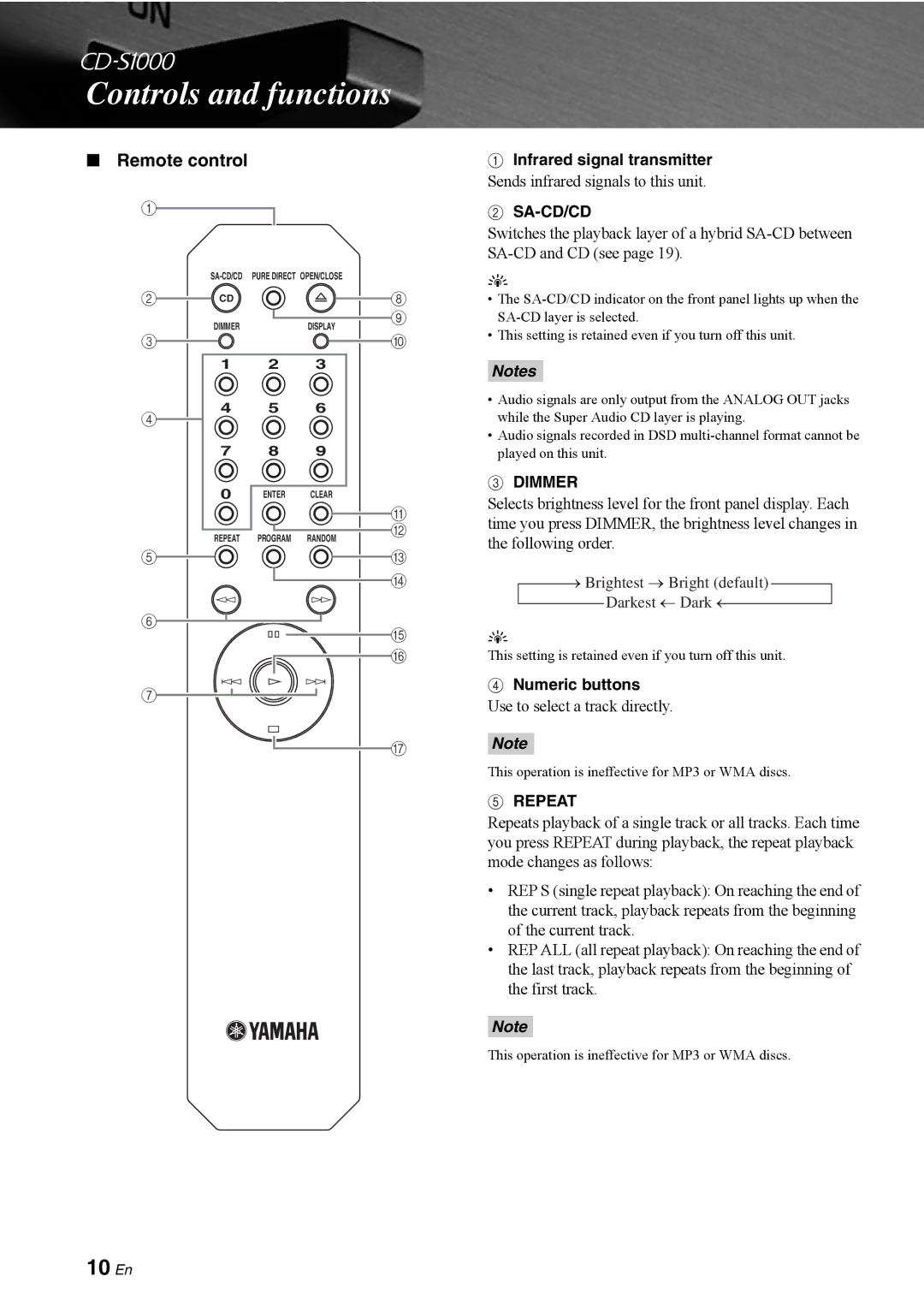 Yamaha CD-S1000 owner manual 10 En, Remote control, Dimmer, Repeat 