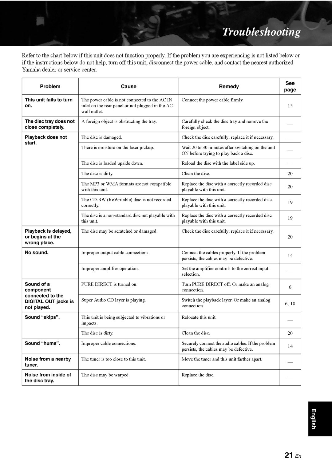 Yamaha CD-S1000 owner manual Troubleshooting, 21 En 