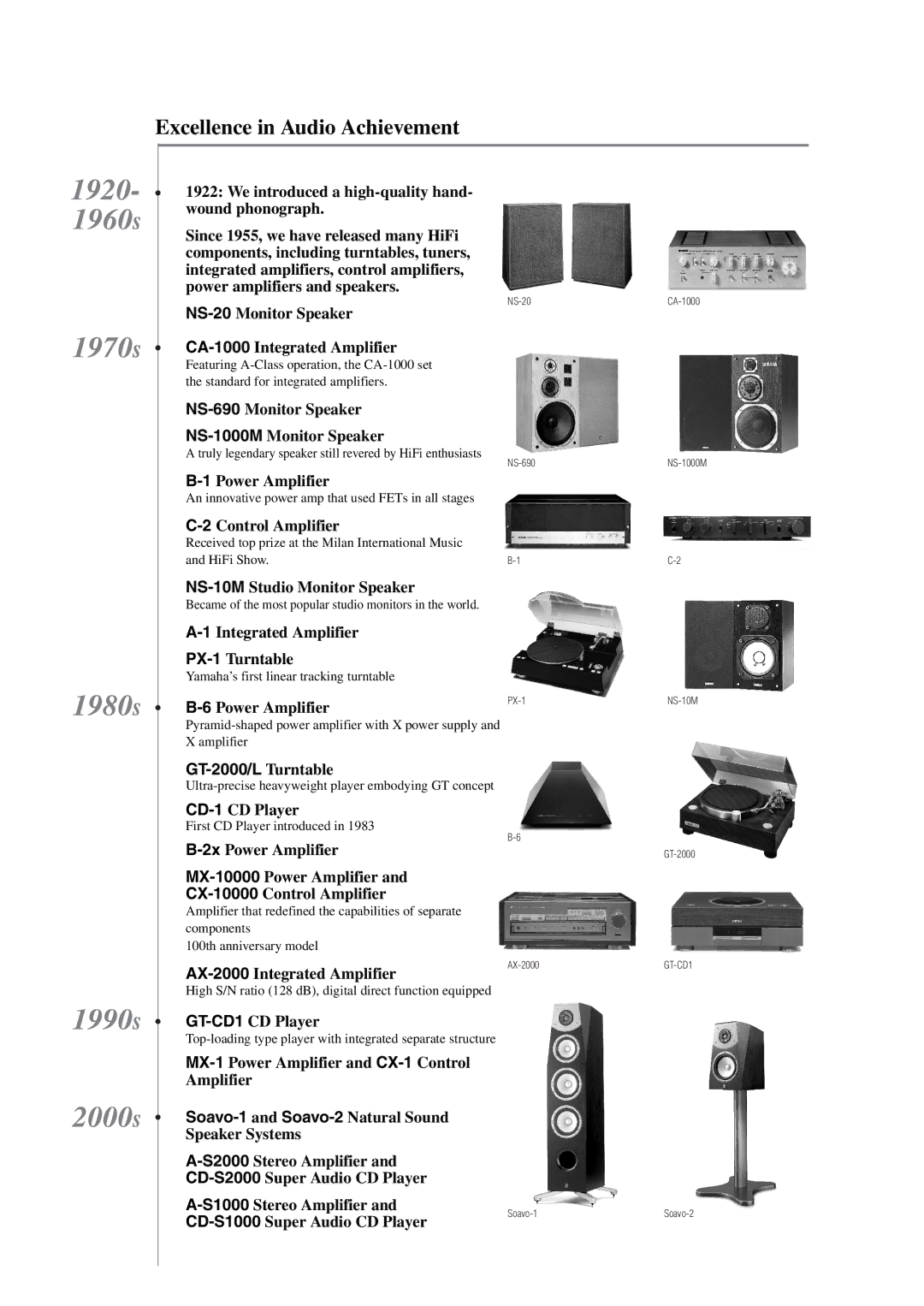 Yamaha CD-S1000 owner manual Excellence in Audio Achievement, GT-2000/L Turntable 