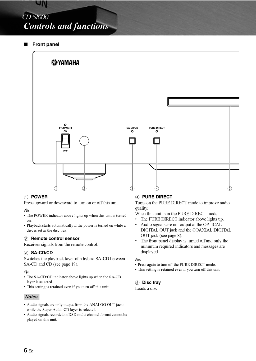 Yamaha CD-S1000 owner manual Controls and functions, Front panel, Power, Sa-Cd/Cd, Pure Direct 