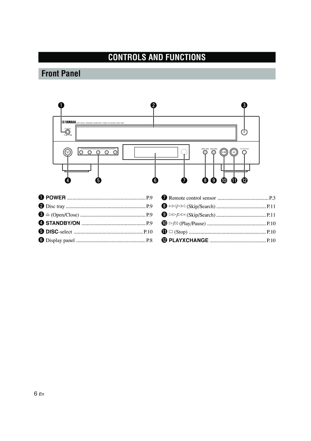 Yamaha CDC-697 owner manual Controls and Functions, Front Panel 