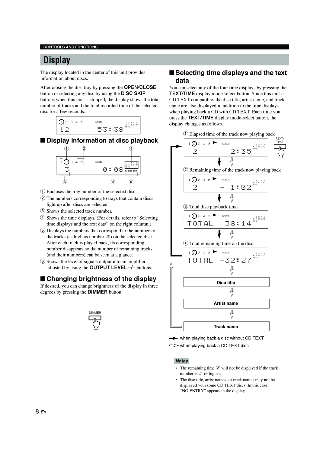 Yamaha CDC-697 owner manual Display information at disc playback, Changing brightness of the display 