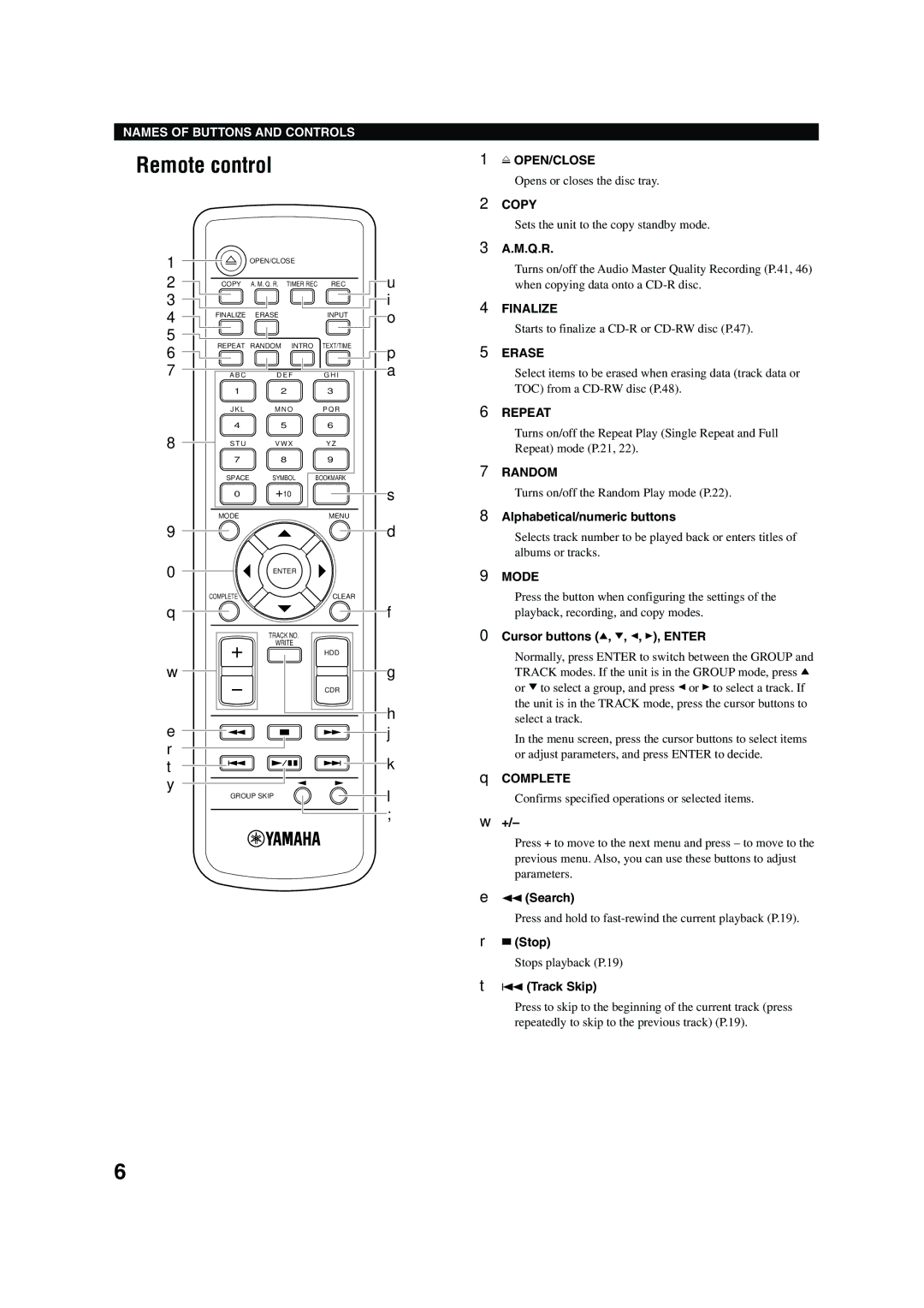 Yamaha CDR-HD 1500 owner manual Remote control, Finalize, Repeat, Random, Mode 