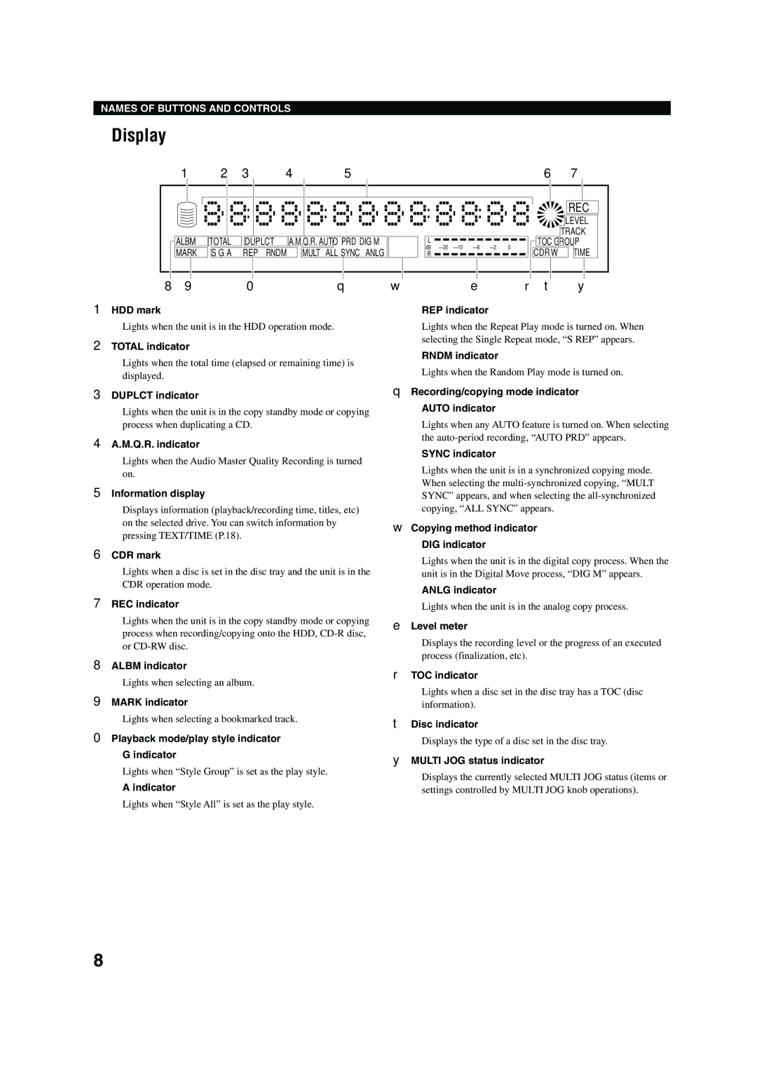 Yamaha CDR-HD 1500 owner manual Display 