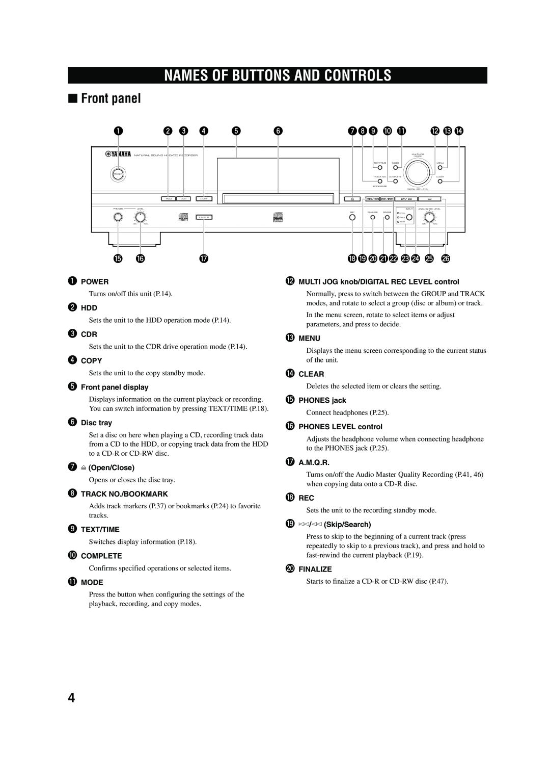Yamaha CDR-HD 1500 owner manual Names Of Buttons And Controls, Front panel, 789 0 q, w e r, iopas df g h 