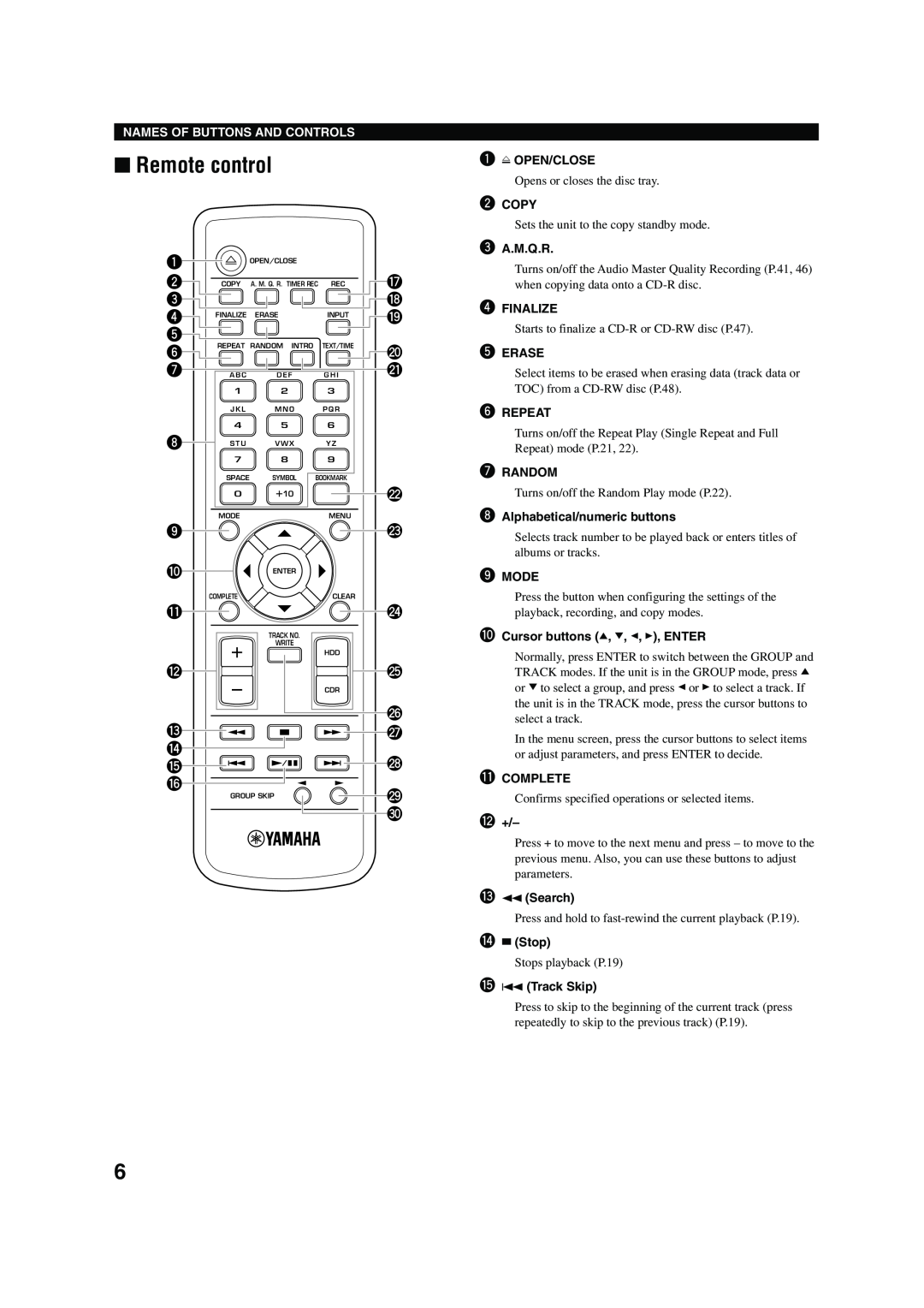Yamaha CDR-HD 1500 owner manual Remote control, e r t y 
