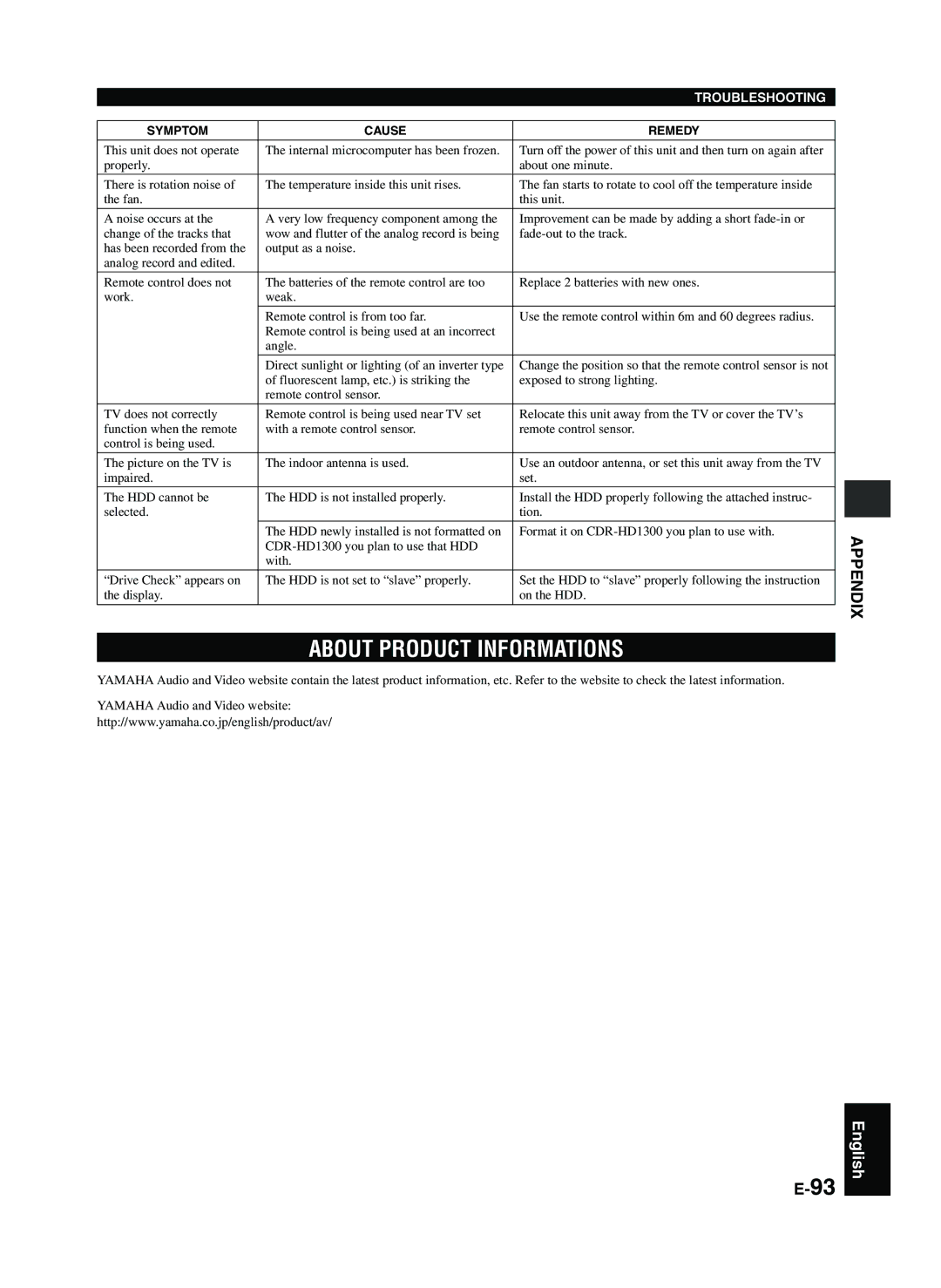 Yamaha CDR-HD1300E owner manual About Product Informations 