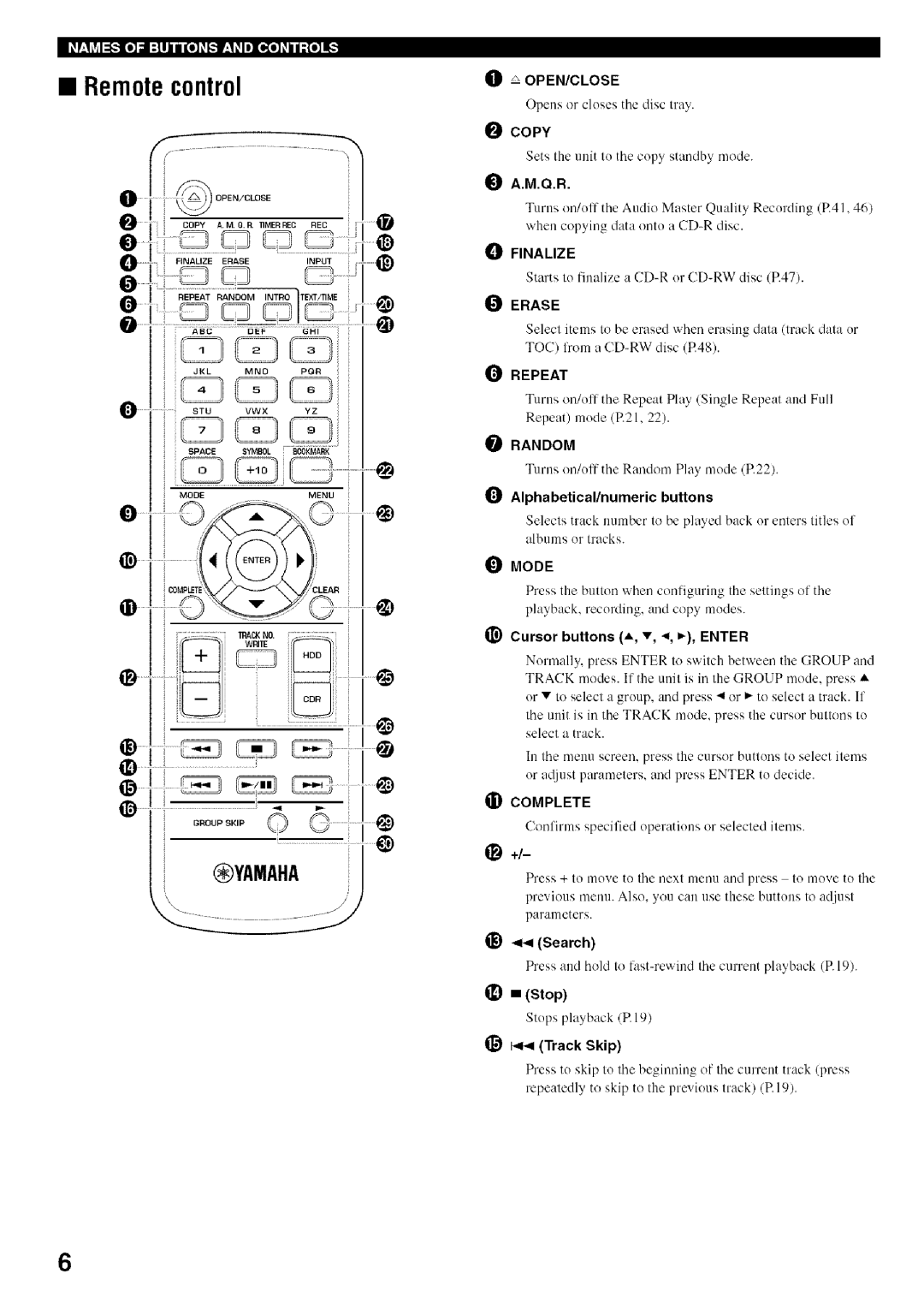 Yamaha CDR-HD1500 owner manual Oqi FE, Remote control Oii0 