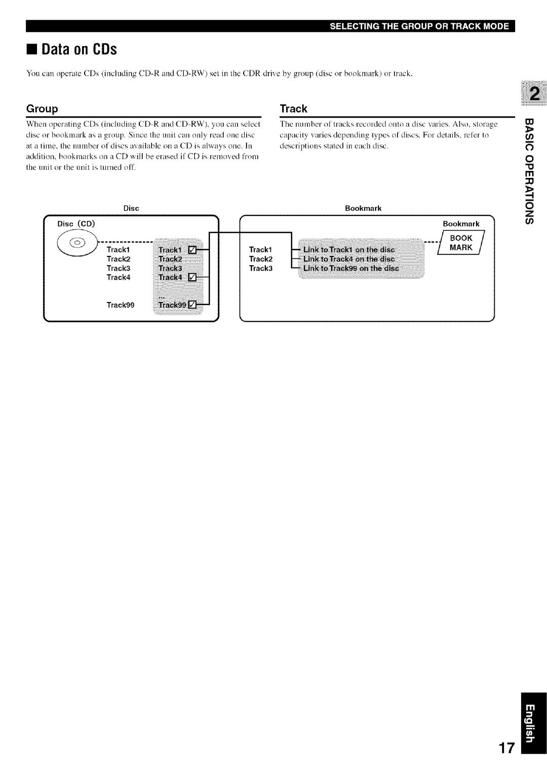 Yamaha CDR-HD1500 owner manual Data on CDs 